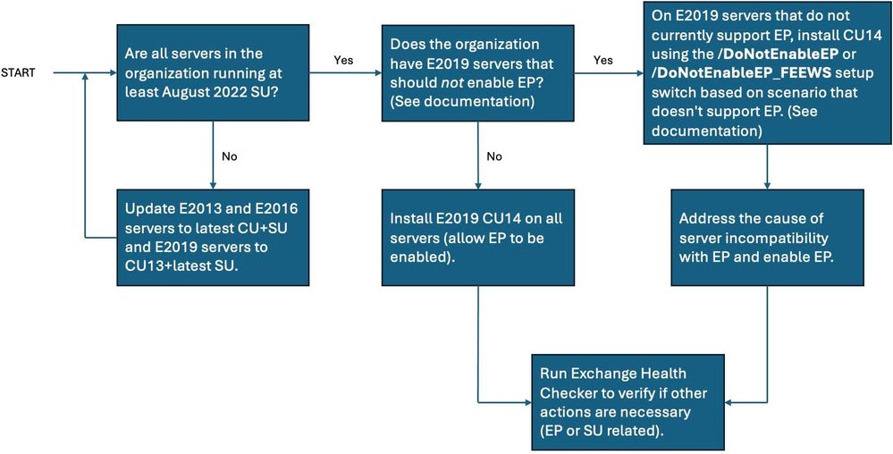 E2019CU14EP02.jpg