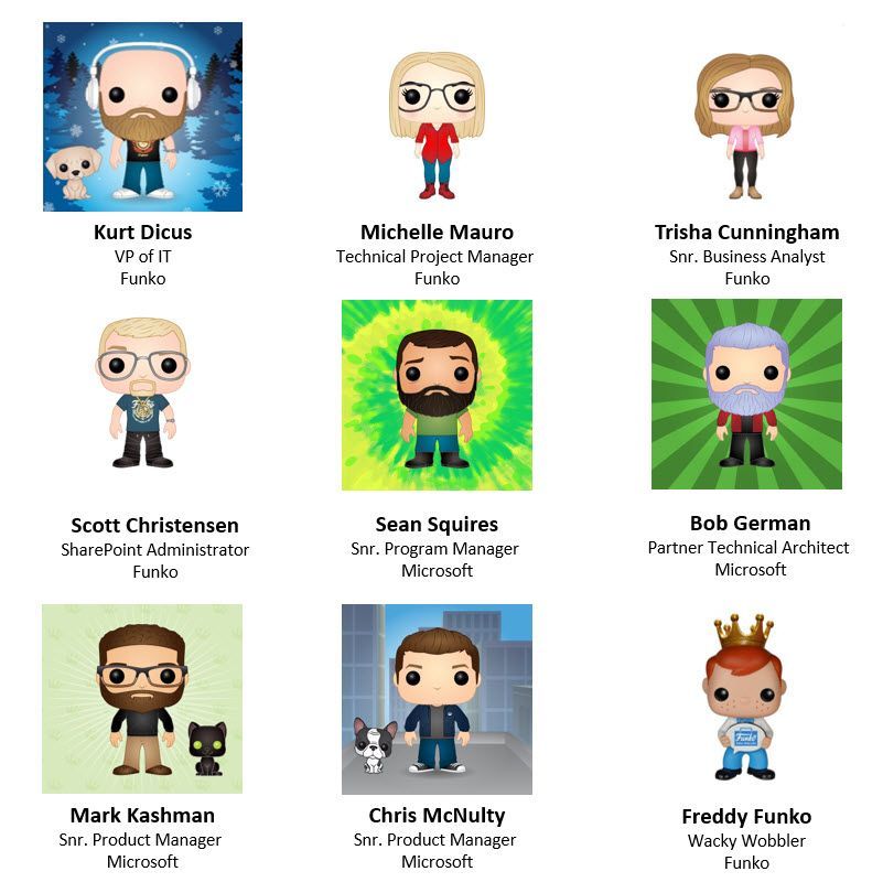 Pop!ped Left to right, top to bottom: Kurt Dicus – VP of IT (Funko) [guest], Michelle Mauro – technical project manager (Funko) [guest], Trisha Cunningham – senior business analyst (Funko) [guest], Scott Christensen – SharePoint administrator (Funko), Sean Squires – senior program manager (SharePoint/Microsoft), Bob German – partner technical architect (Microsoft) [guest], Mark Kashman – senior product manager (SharePoint/Microsoft) [co-host], Chris McNulty – senior product manager (SharePoint/Microsoft) [co-host], and Freddy Funko – mascot (Wacky Wobbler/Funko) [guest].