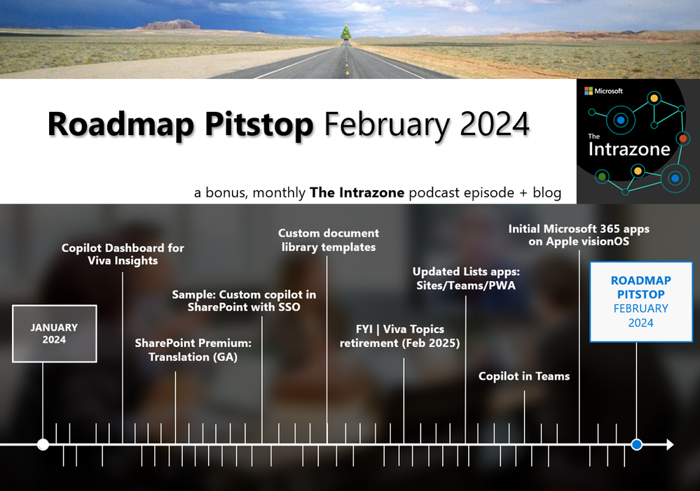 The Intrazone Roadmap Pitstop - February 2024 graphic showing some of the highlighted release features.