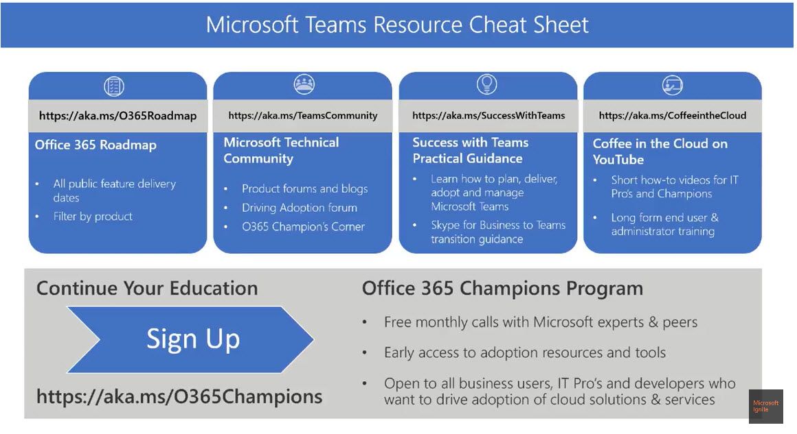 THR2063 - Learn about Modern Project Management with Planner, SharePoint  and Microsoft Teams - Microsoft Tech Community