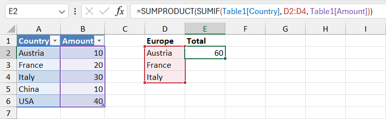 Excel Table Column References