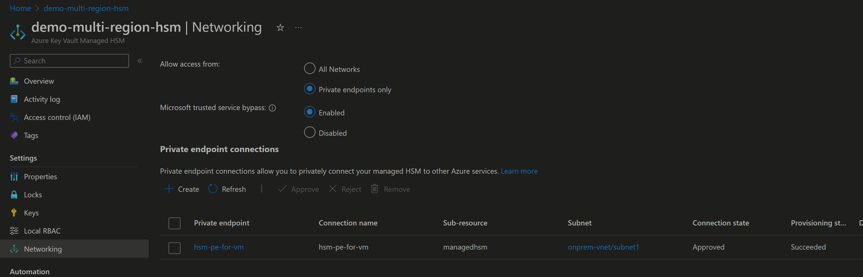 A Comprehensive Guide to Azure Managed HSM for Regulated Industries