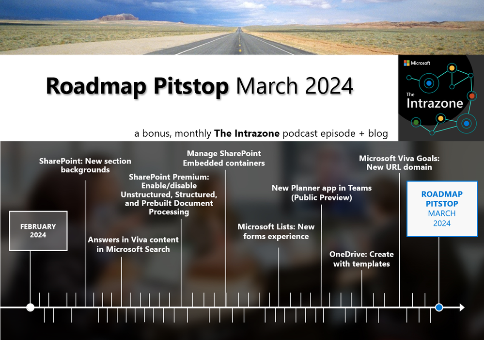 График дорожной карты Intrazone Pitstop — март 2024 г., показывающий некоторые из выделенных функций выпуска.
