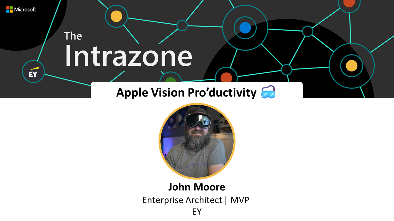 Apple Vision Productivity im Intrazone Microsoft-Podcast
