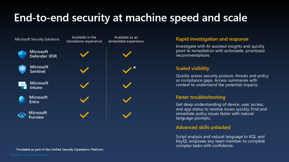 Figure 4: End-to-end security at machine speed and scale
