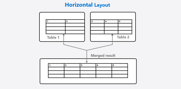 horizontal_layout.png