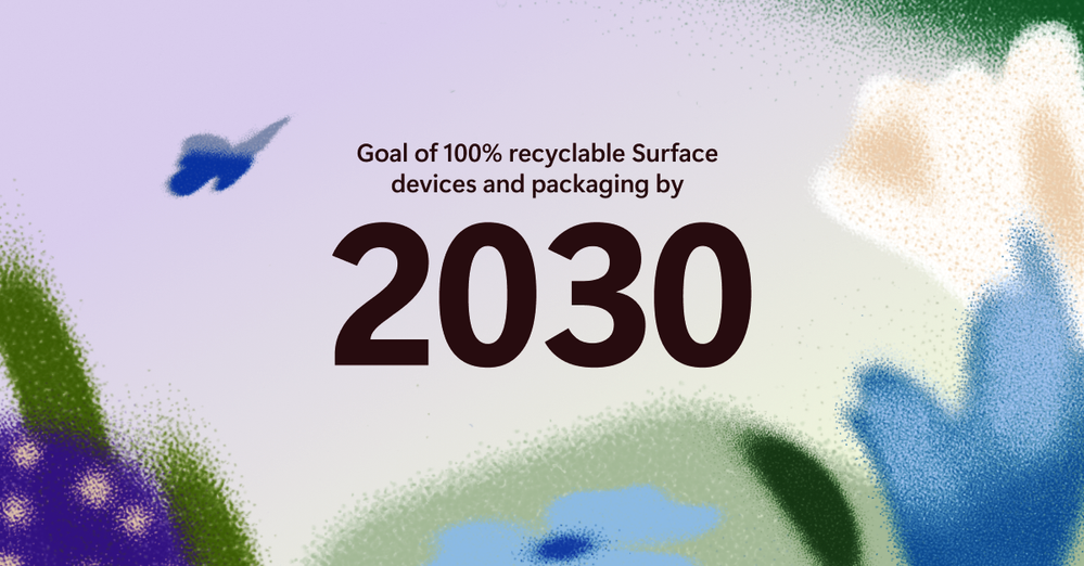 Goal of 100 percent recyclable Surface devices and packaging by 2030.png