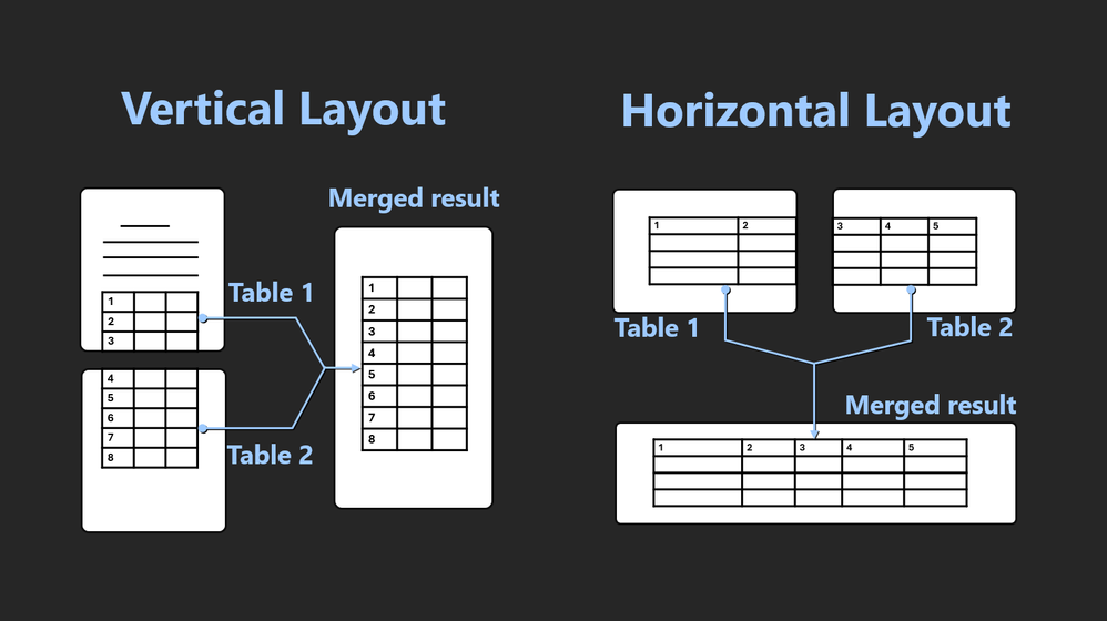 cross-page-tables.png