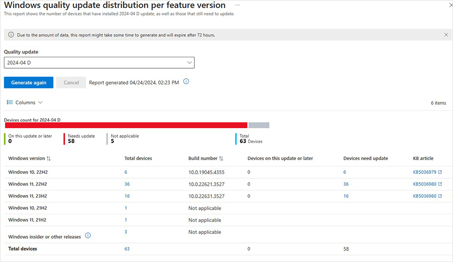 Screenshot of the Windows quality update distribution per feature version menu.png
