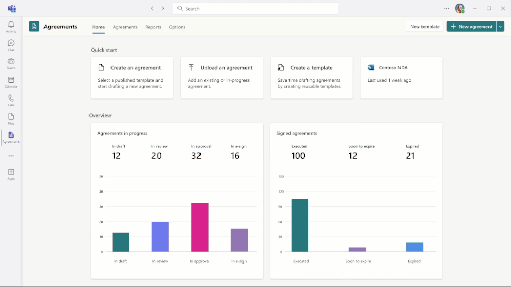 Announcing SharePoint advanced management innovations for the AI and Copilot era