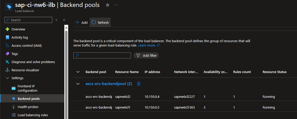 On DR site, add VMs in load balancer backend pool