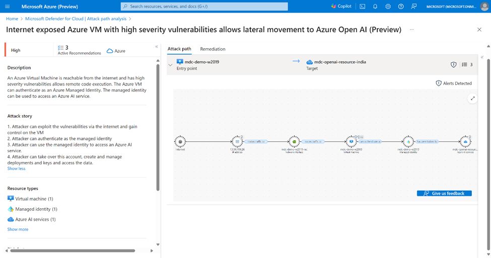 Figure 1: Attack path analysis in Defender for Cloud identifies an indirect risk to an Azure OpenAI resource where an attacker can exploit vulnerabilities via an internet exposed VM to potentially gain access and control of the AI resource, model deployments, and data.