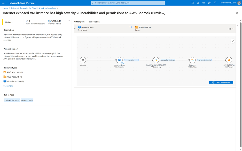 An attack path surfacing vulnerabilities in an Azure VM that has access to an Amazon account with an active Bedrock service. These kinds of attack paths are easy to miss given their hybrid cloud nature.