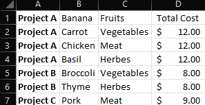 Removing duplicates and sorting data in columns instead of rows