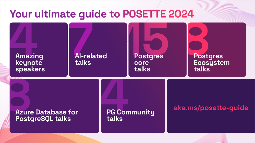 Figure 4: Overview of the different categories of talks in POSETTE: An Event for Postgres 2024, a free and virtual developer event full of Postgres talks—from the nerdy to the sublime.
