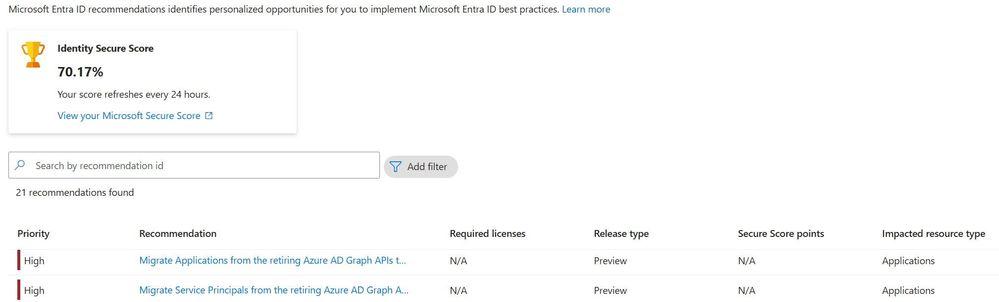 Figure 1: Microsoft Entra Recommendations for Azure AD Graph migration