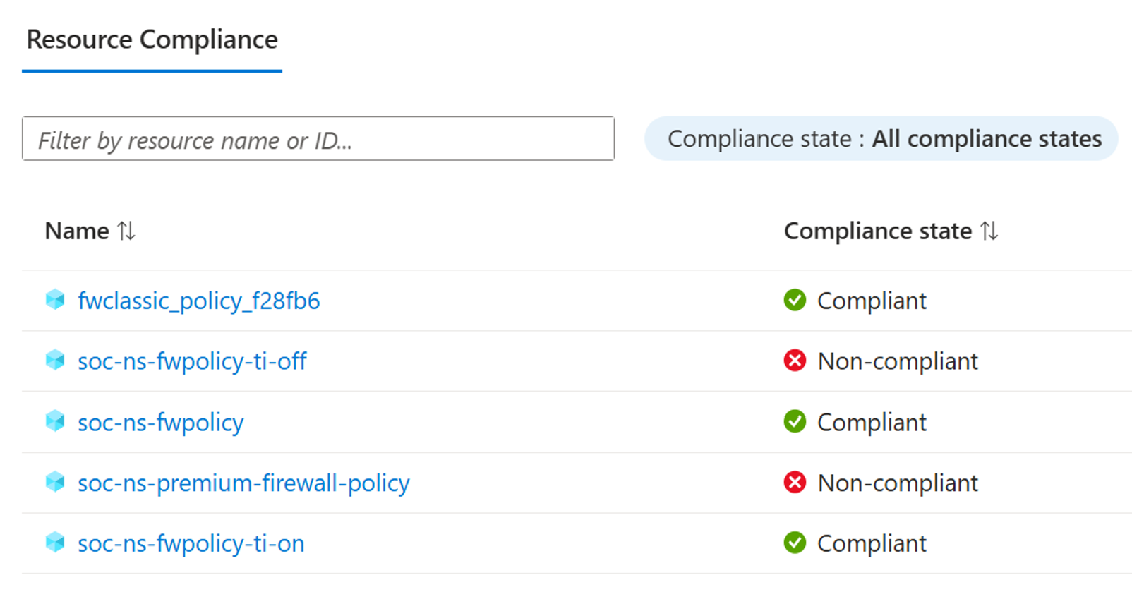 Govern your Azure Firewall configuration with Azure Policies
