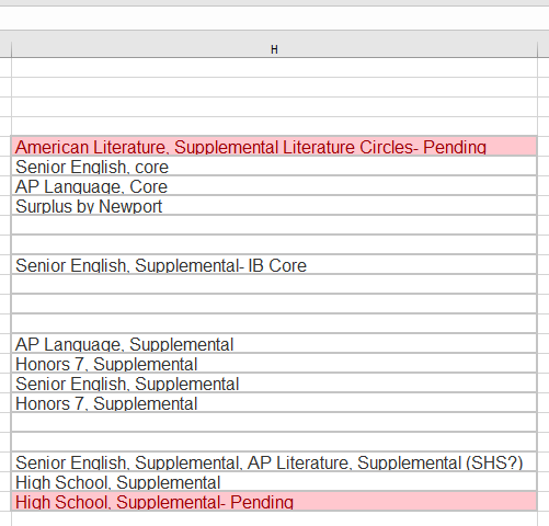 Conditional formatting in microsoft word new nevada 2020