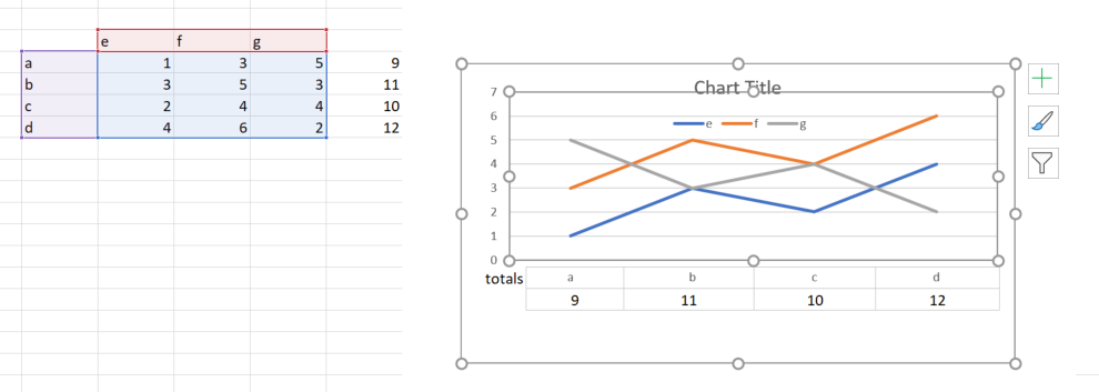 Excel 2013 - Add custom table to chart - Microsoft Community Hub