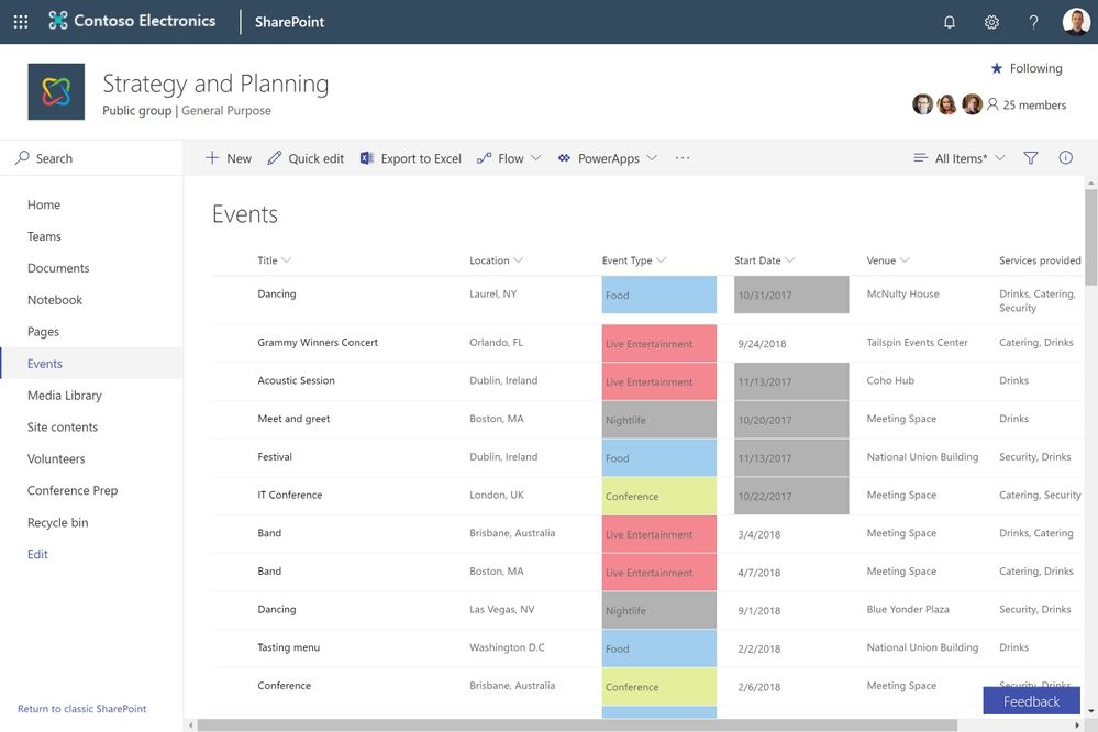 Custom formatting demo on TechCommunity