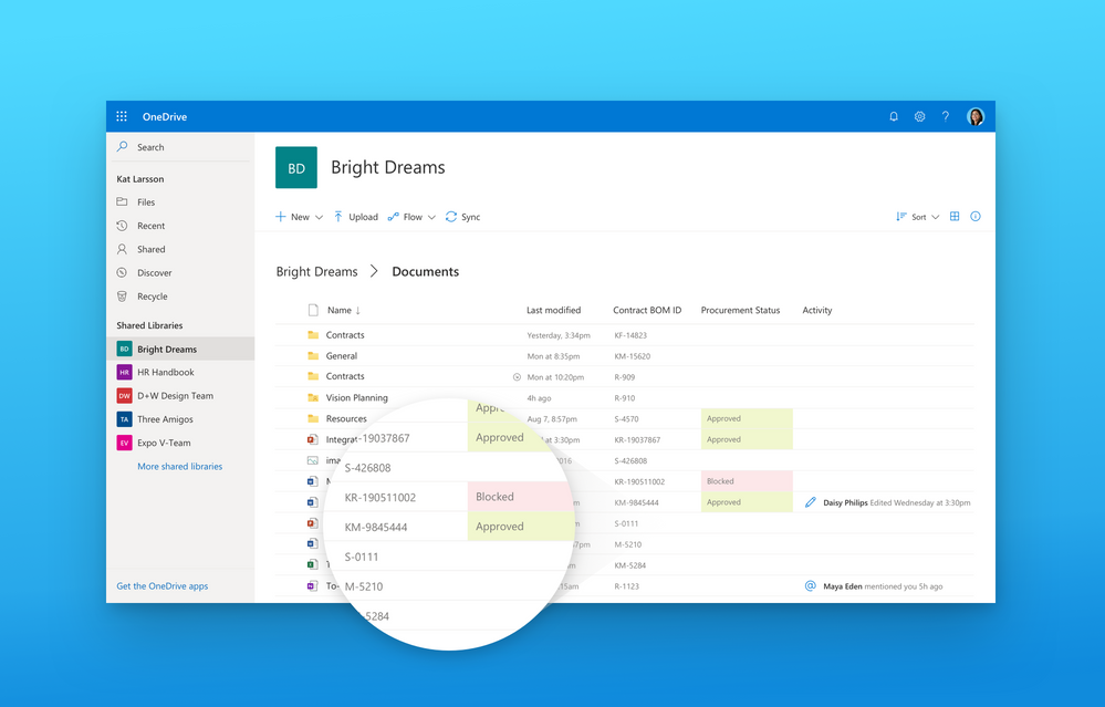 Custom columns created in shared libraries from SharePoint will be visible in OneDrive.