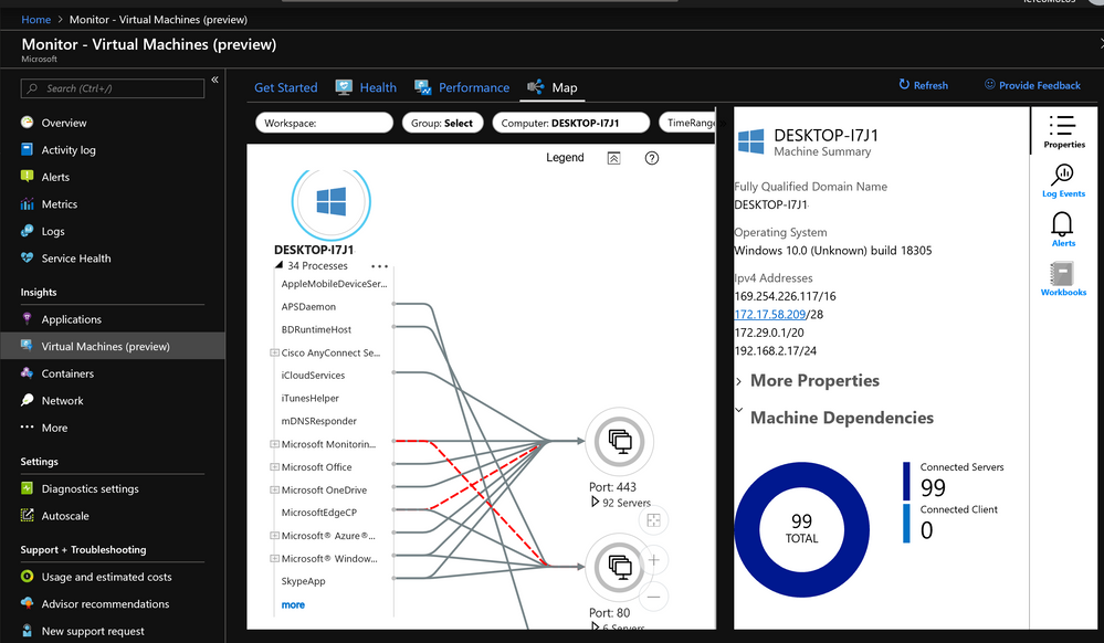 Microsoft Azure Monitor and Service Map Insights workbooks (Preview) -  Microsoft Community Hub