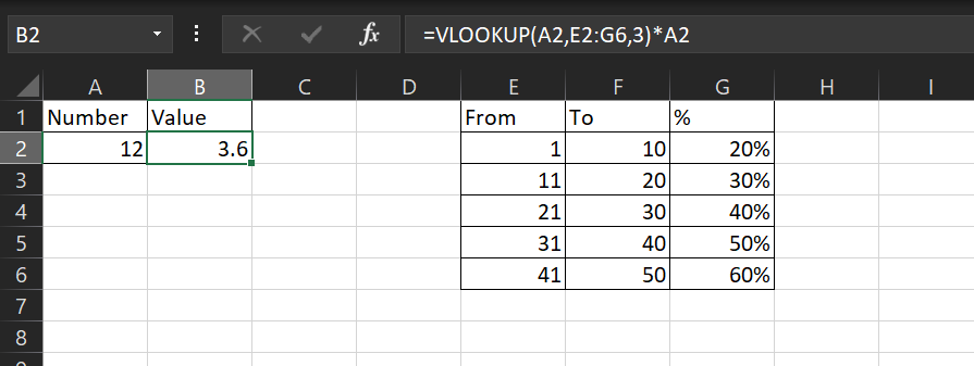 VLOOKUP Approximate Match Example.png