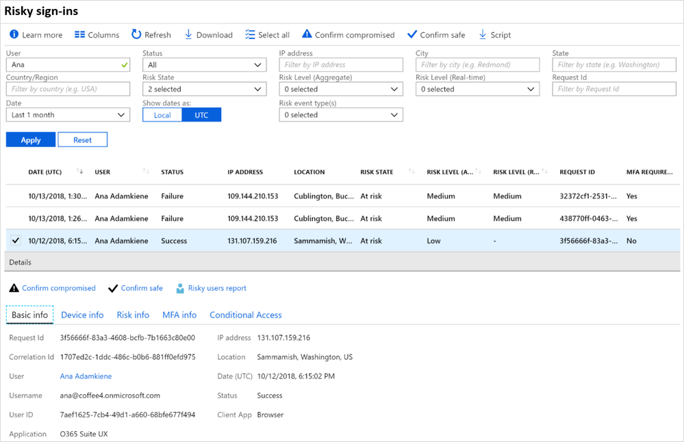 Azure AD Risky sign-ins (Basic info).