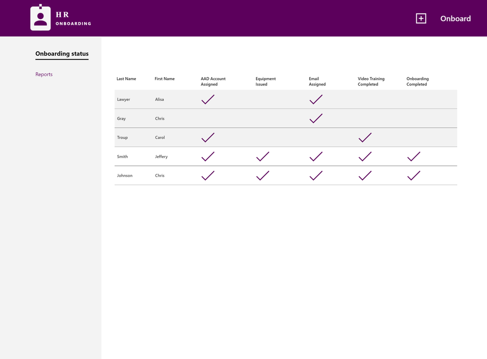 Employee Onboarding