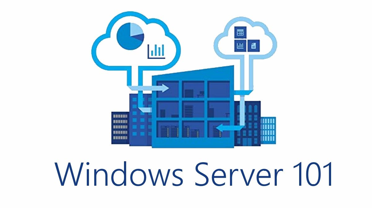Hardening Windows Server 101: Understanding Third Party Security  Configuration Baselines