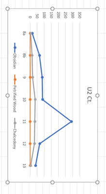 Line Graph Vert.png