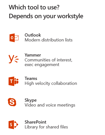 Which tool to use? Depends on your workstyle