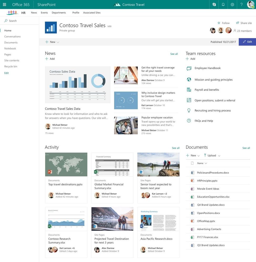 A SharePoint team site can easily be associated to a hub site.