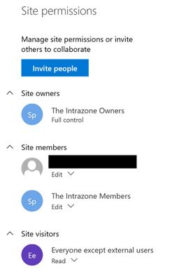 Site permissions - everyone except.jpg