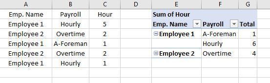 Pivot table.JPG