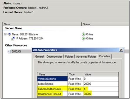 SQL 2012 AlwaysOn Availability groups Automatic Failover - A look at the  logs - Microsoft Community Hub
