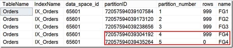 Oops...I forgot to leave an empty SQL table partition, how can I split it  with minimal IO impact? - Microsoft Community Hub