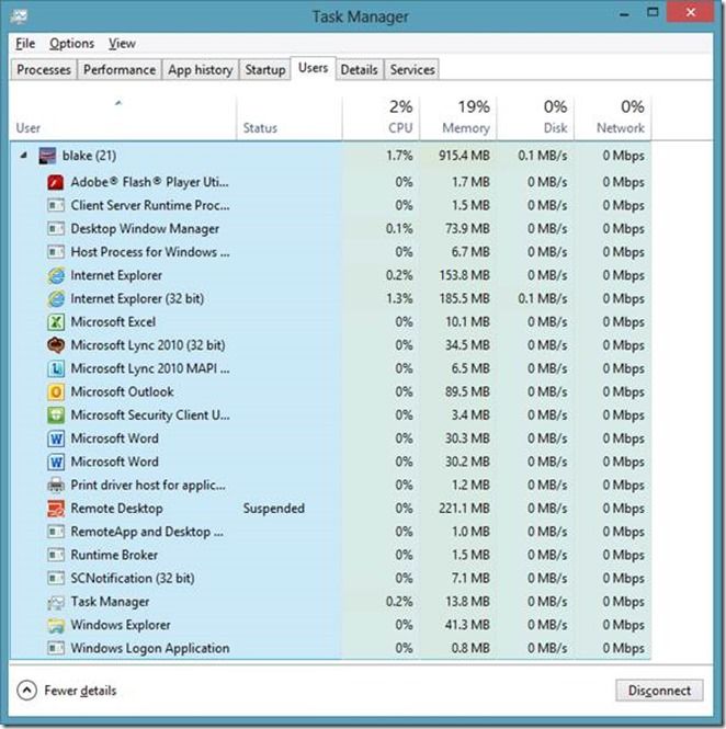 Windows 8 / Windows Server 2012: The New Task Manager - Microsoft ...