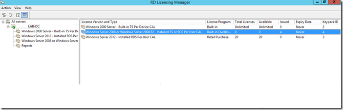 2012 R2 License Server Issuing Built In Overused Cals For 2008 R2