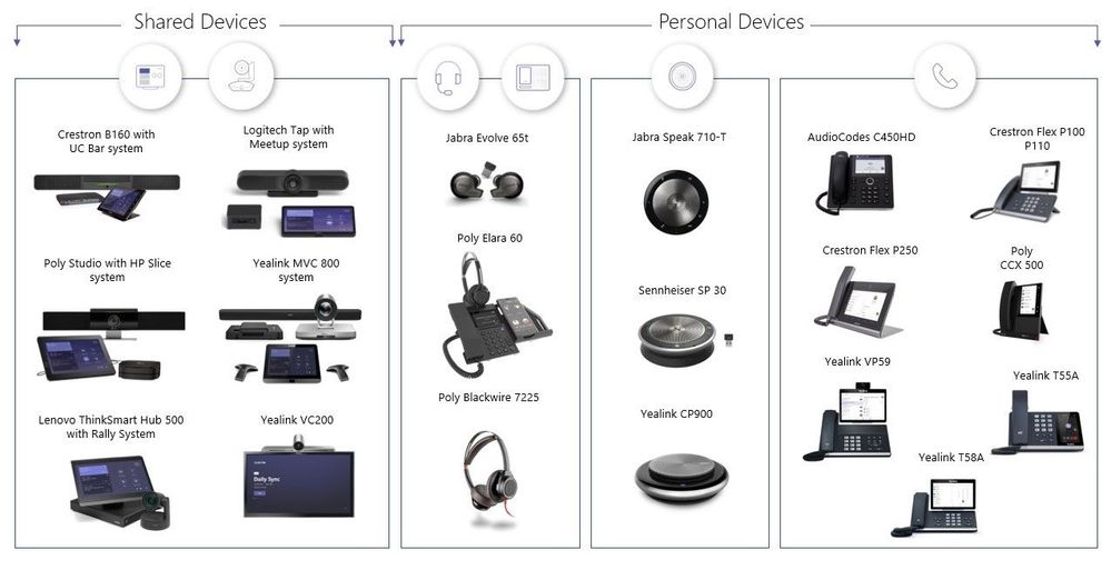 EC2019 devices image.jpg