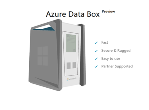 Azure Data Box Preview - Microsoft Community Hub