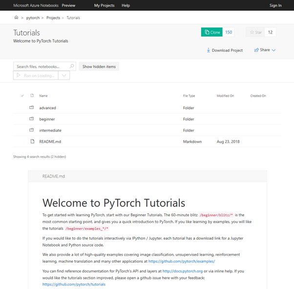 Using Pytorch with Azure - Microsoft Community Hub