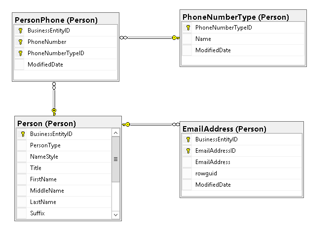 De-normalize database schema using JSON - Microsoft Community Hub