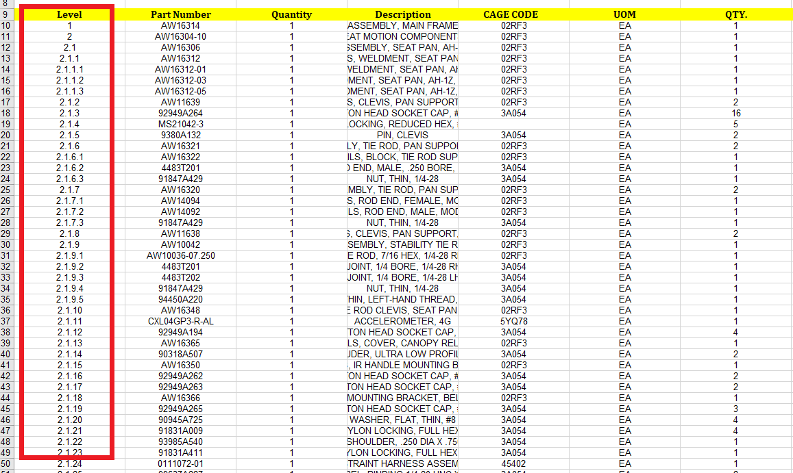 Multi Level Indentured Bill of material format in excel. | Microsoft ...