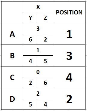 Cell Format within ABCD | Microsoft Community Hub