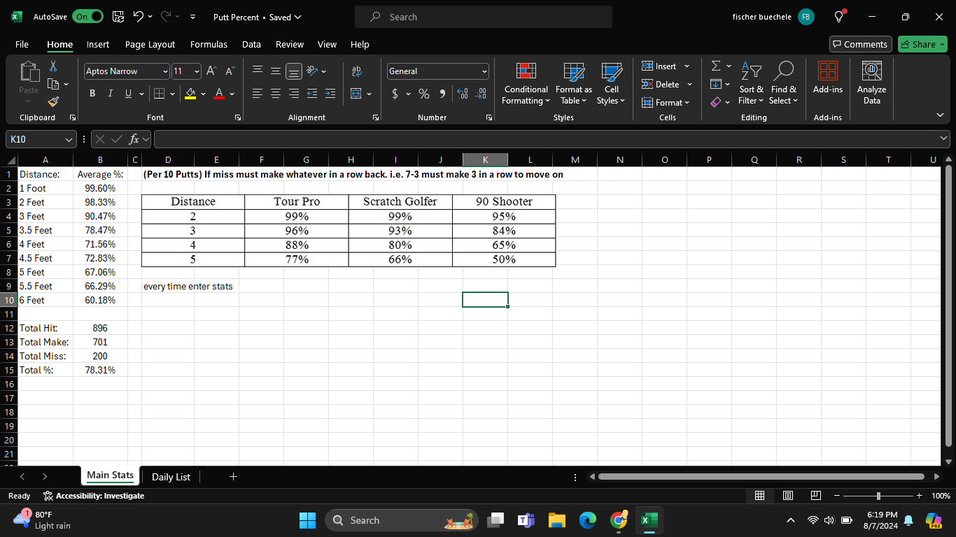 How to make an individual cell change red or green based on value in ...