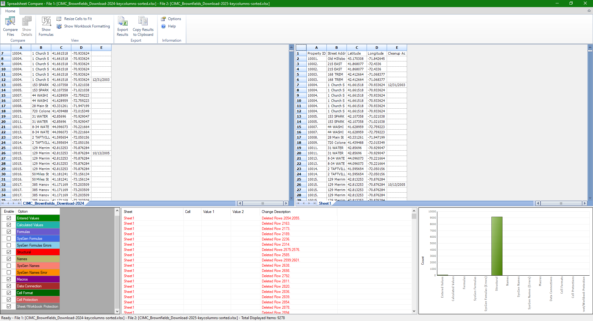 MICROSOFT EXCEL SPREADSHEET COMPARE intelligence overview