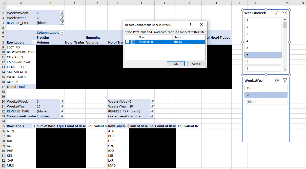 Linking Slicers to multiple Pivot Tables with External Data Sources ...