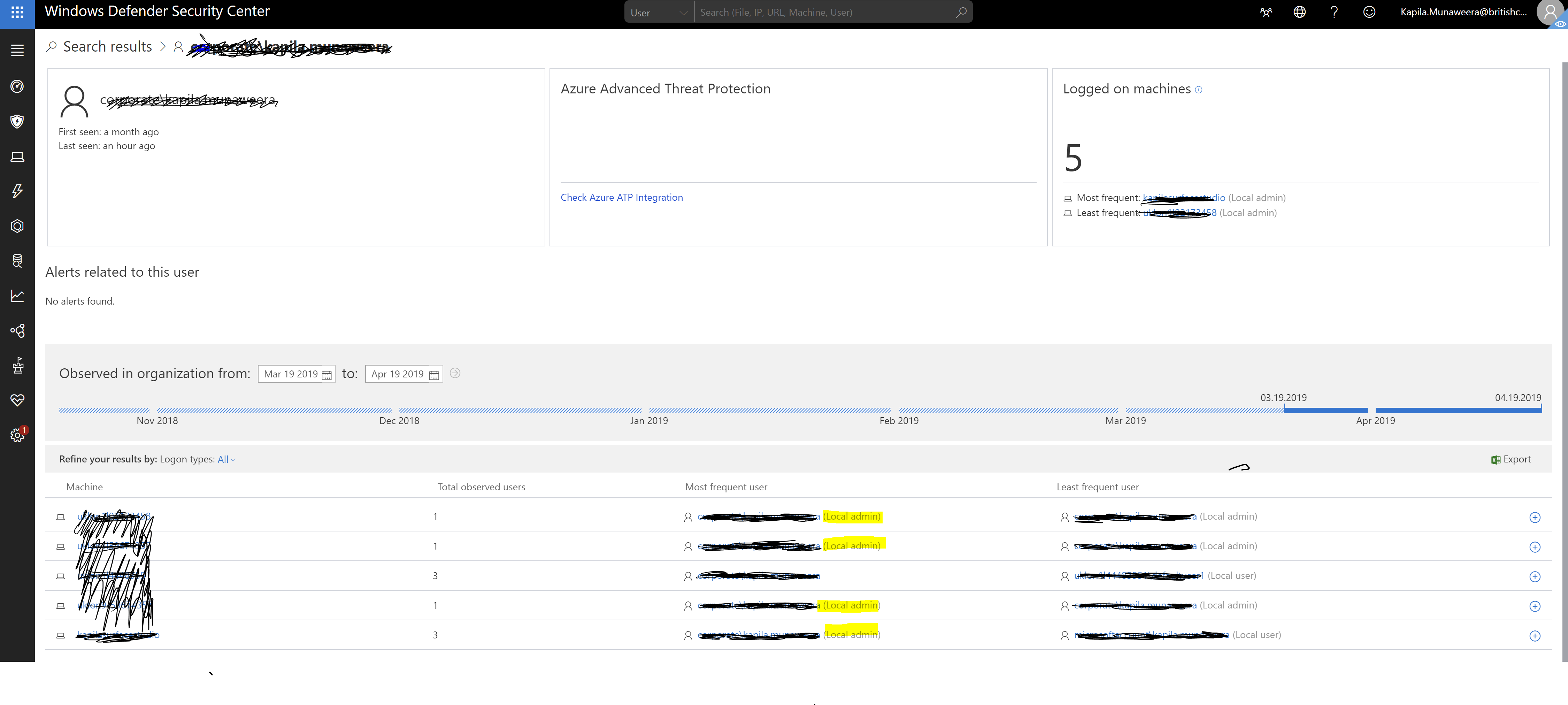 Local Admin rights | Microsoft Community Hub