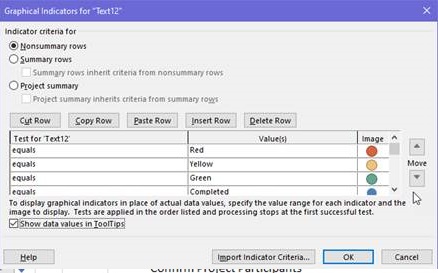 MS Project 2019 Graphical Indicators | Microsoft Community Hub